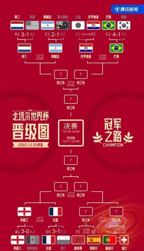 热门新闻