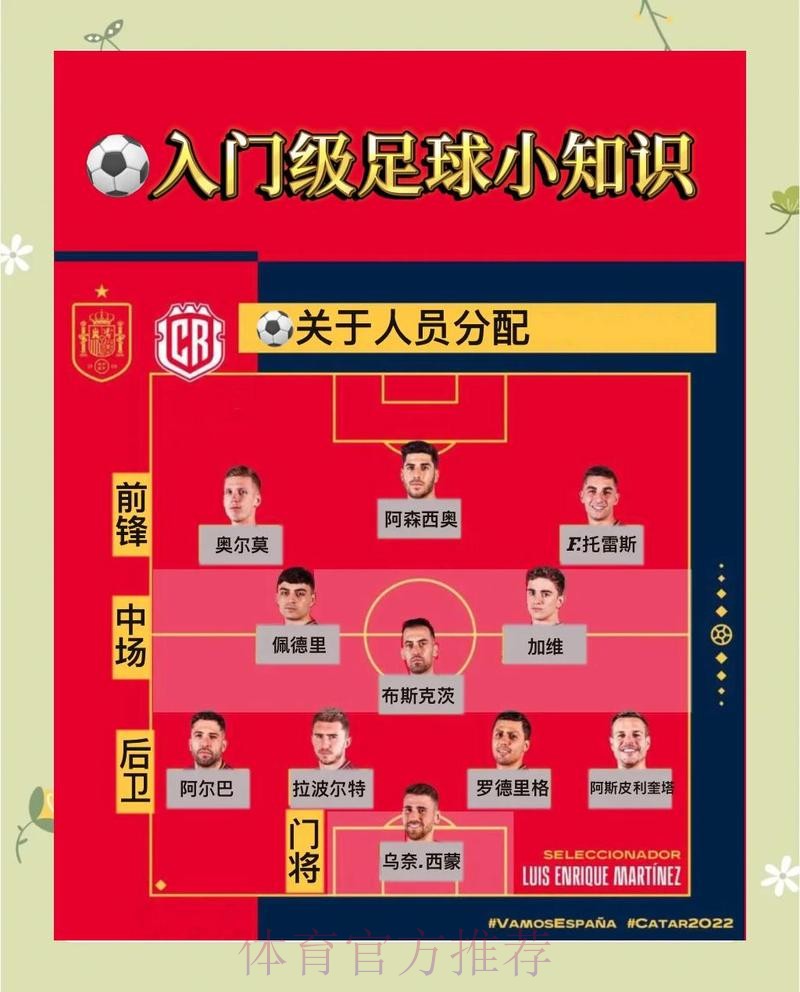 揭秘世界杯比分注册热门策略与技巧 揭秘世界杯比分注册热门策略与技巧