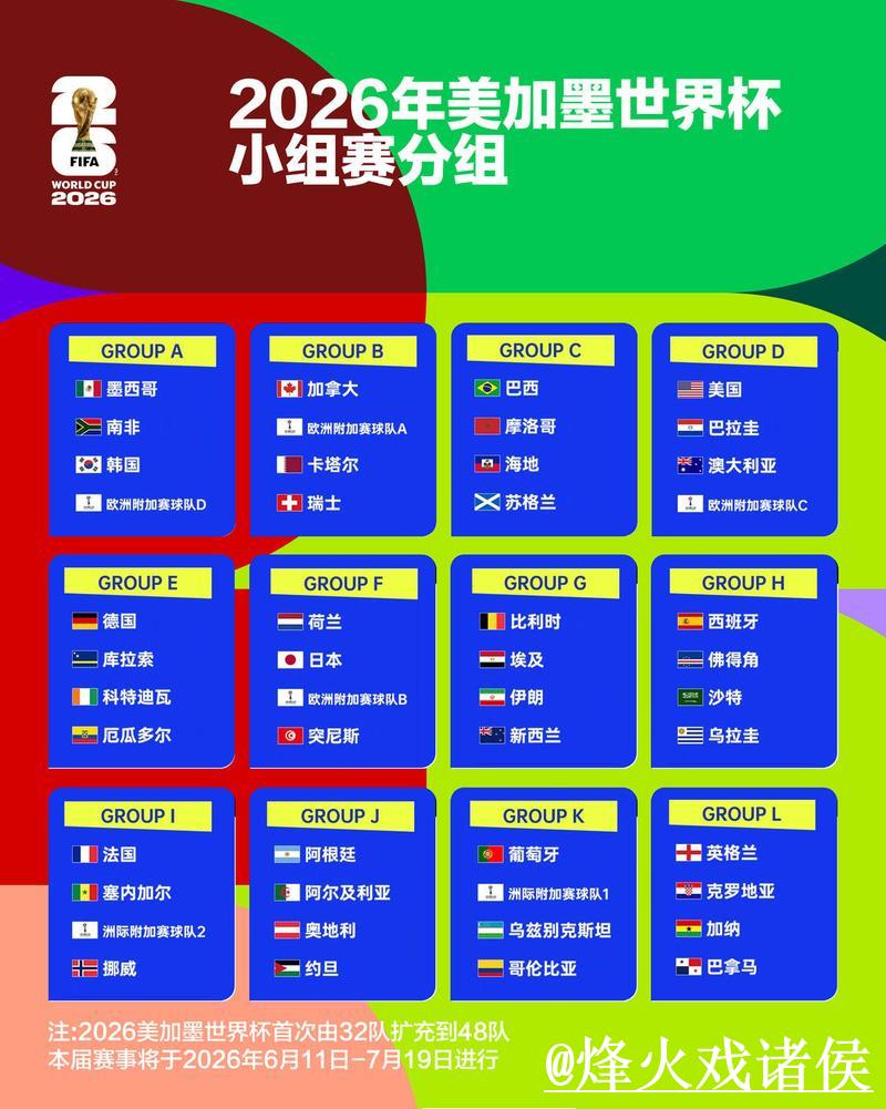 2026世界杯外围平台推荐榜单一览 2026世界杯外围平台推荐榜单一览