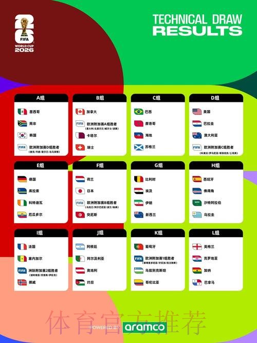 2026世界杯外围平台推荐榜单一览 2026世界杯外围平台推荐榜单一览