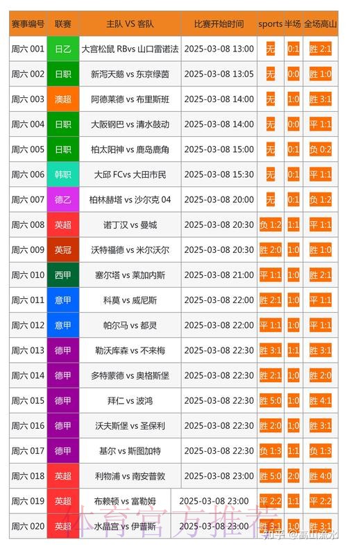 全面分析世界杯投注网站优劣与比较 全面分析世界杯投注网站优劣与比较