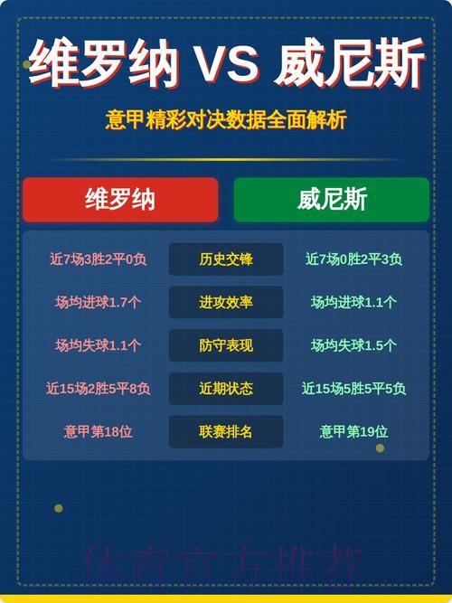 全面解析各大世界杯竞猜平台优劣对比 全面解析各大世界杯竞猜平台优劣对比