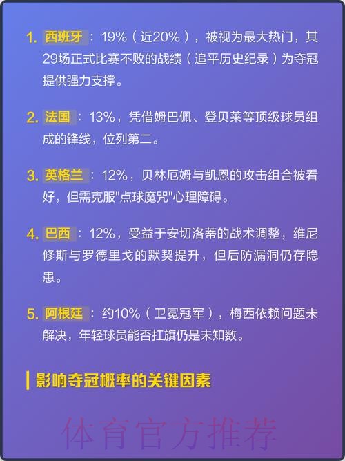 2026世界杯比赛统计分析与数据深度解读 2026世界杯比赛统计分析与数据深度解读