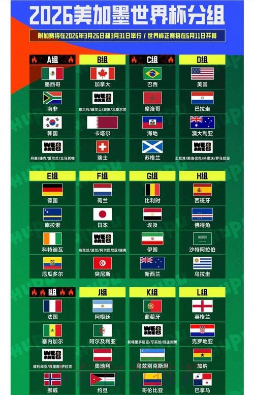 2026年世界杯竞猜排行官方指南 2026年世界杯竞猜排行官方指南