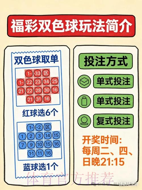 热门新闻
