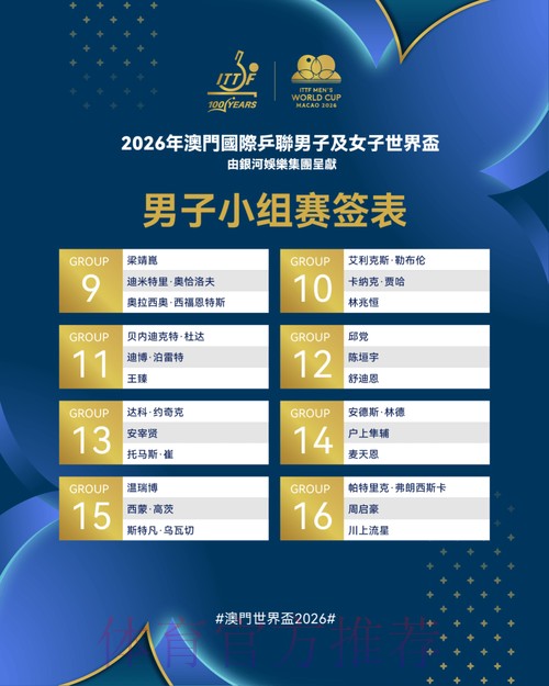 热门新闻