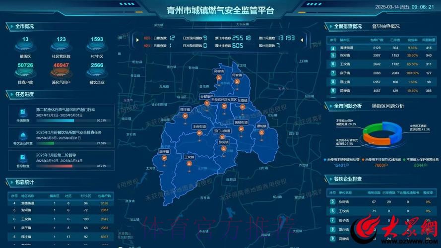 官方平台保障:世界杯投注安全指南 官方平台保障:世界杯投注安全指南