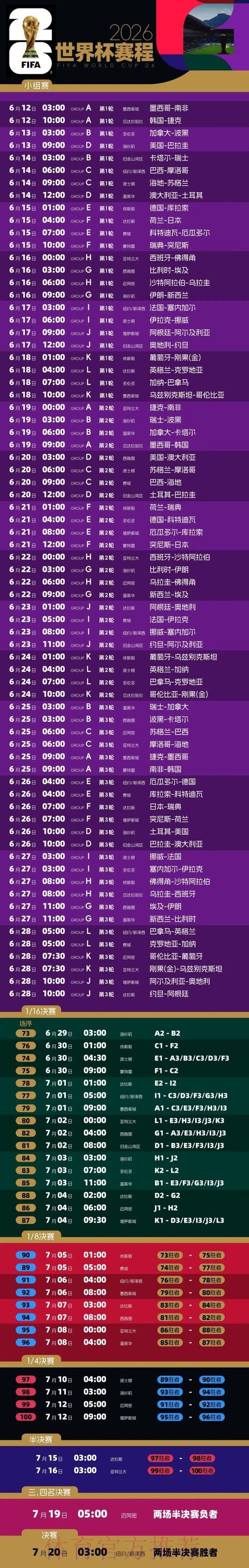 2026世界杯比赛时间及赛程安排详解 2026世界杯比赛时间及赛程安排详解