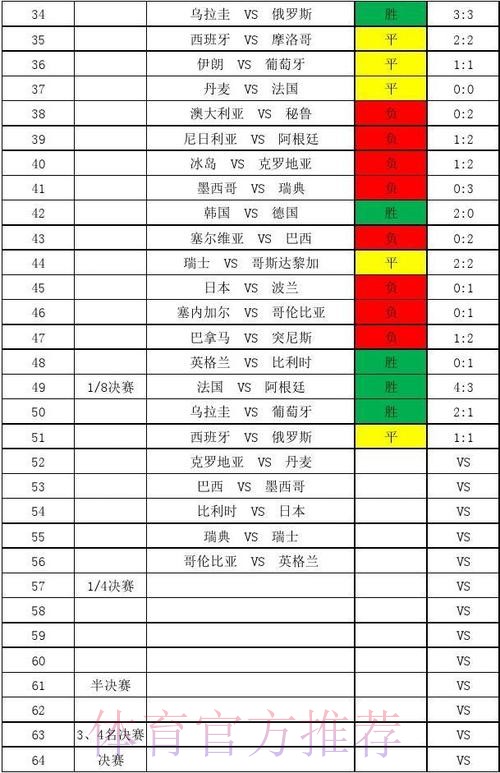 热门新闻