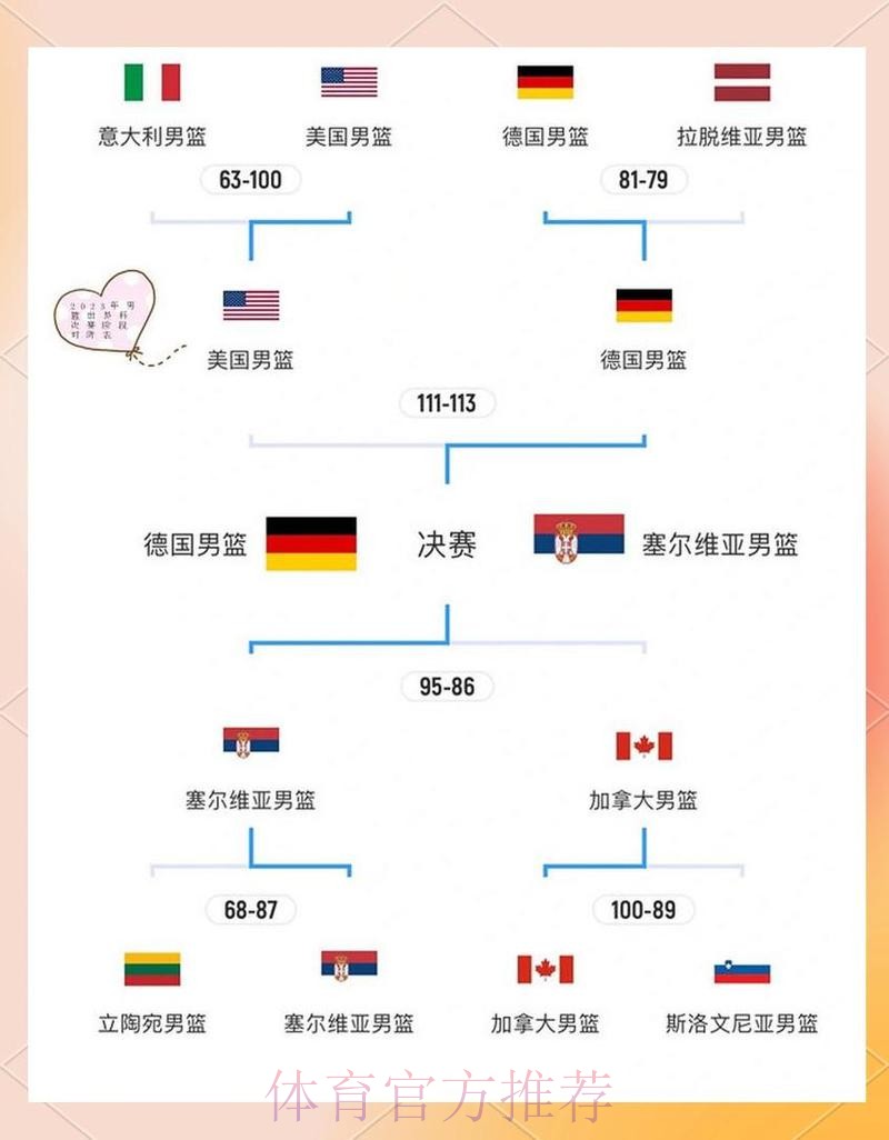 深入解析世界杯淘汰赛详细比赛规则 深入解析世界杯淘汰赛详细比赛规则