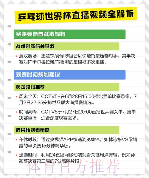 全面解析哪个世界杯直播平台更好用 全面解析哪个世界杯直播平台更好用